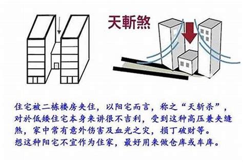 化解方法天斬煞|天斩煞最有效的化解方法 – 阳台对天斩煞如何化解